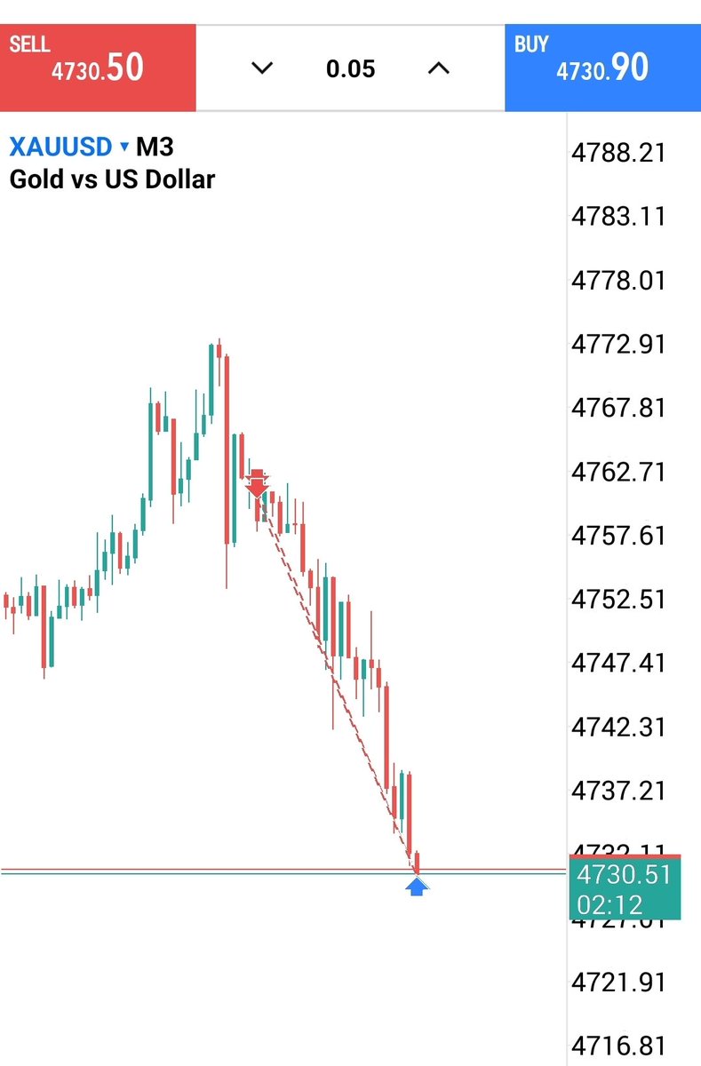AUTA,FX tweet media