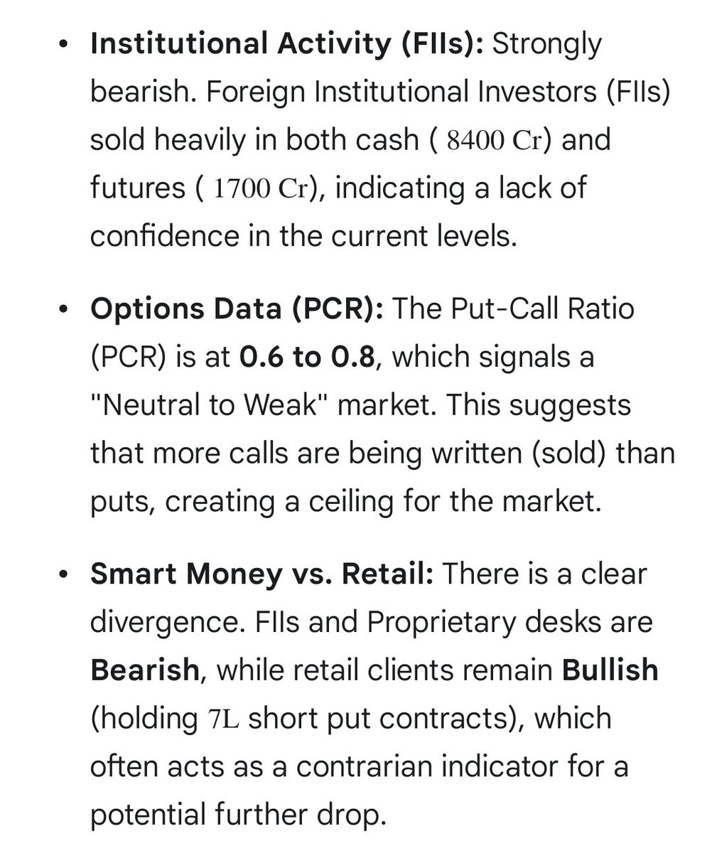 PRICE ACTION CHARTS tweet media