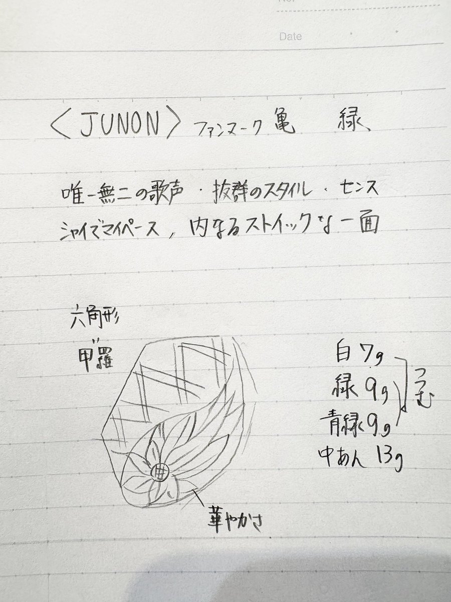 馬嶋屋菓子道具店 tweet media