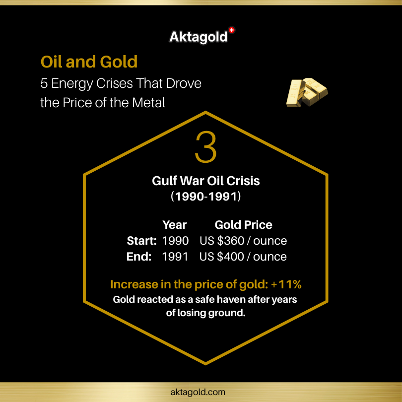 Aktagold_EN's tweet photo. 𝐎𝐢𝐥 𝐚𝐧𝐝 𝐆𝐨𝐥𝐝: 𝟓 𝐄𝐧𝐞𝐫𝐠𝐲 𝐂𝐫𝐢𝐬𝐞𝐬 𝐓𝐡𝐚𝐭 𝐃𝐫𝐨𝐯𝐞 𝐭𝐡𝐞 𝐏𝐫𝐢𝐜𝐞 𝐨𝐟 𝐭𝐡𝐞 𝐌𝐞𝐭𝐚𝐥 🛢️🥇

#Gold #Oil #GoldPrice #War #Geopolitics #IranWar #OilPrice #Hormuz #GoldPrice https://t.co/pSBhk2sCOA