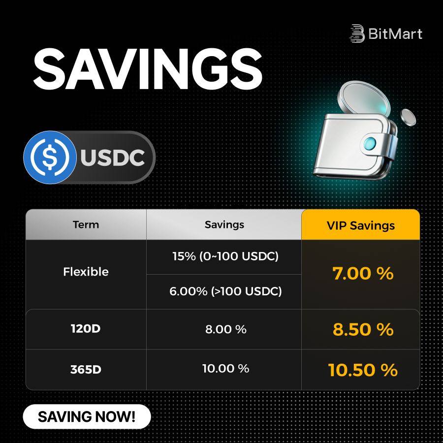 BitMart Earn, VIP & Institution tweet media