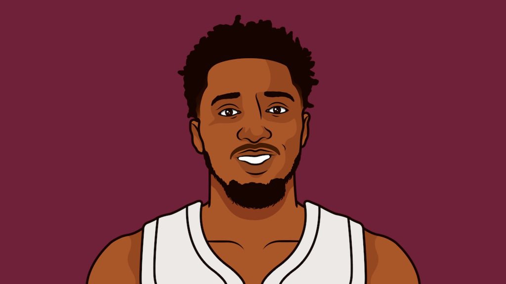 Hoop Muse tweet media