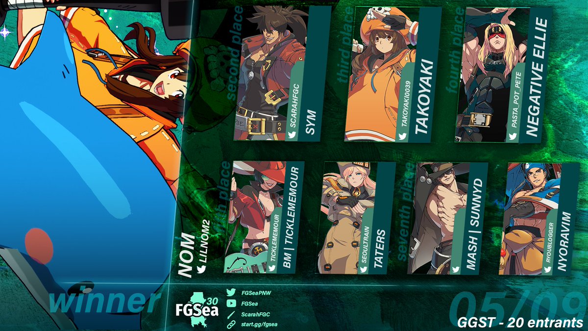 FGSea tweet media