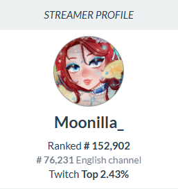 moonilla_'s tweet photo. Truly an honor to be able to get here with all my moon pearls <3333 https://t.co/bZTnZXaVSx