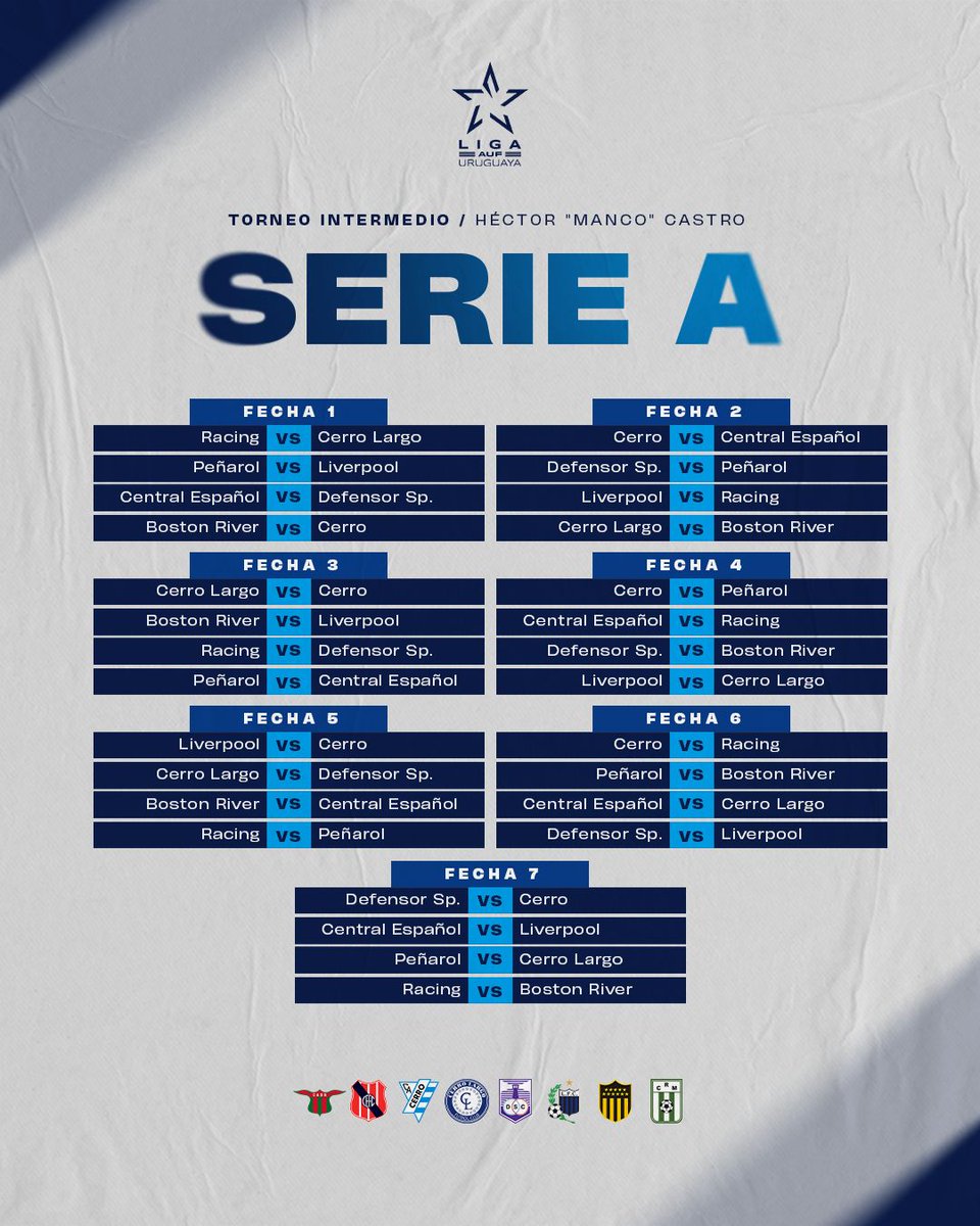 RodrigoRomano76's tweet photo. TORNEO INTERMEDIO ✅️ 

FORMATO DEL TORNEO 👇

Cada equipo jugará 7 partidos, 21 puntos que suman para la Tabla Anual. 

Si hay empate en la cima de cada una de las series, el primer puesto se define por diferencia de goles, sin partido de desempate.

Los ganadores de cada una de las series jugarán la final el domingo 2 de agosto. 

FIXTURE DE LAS SERIES: