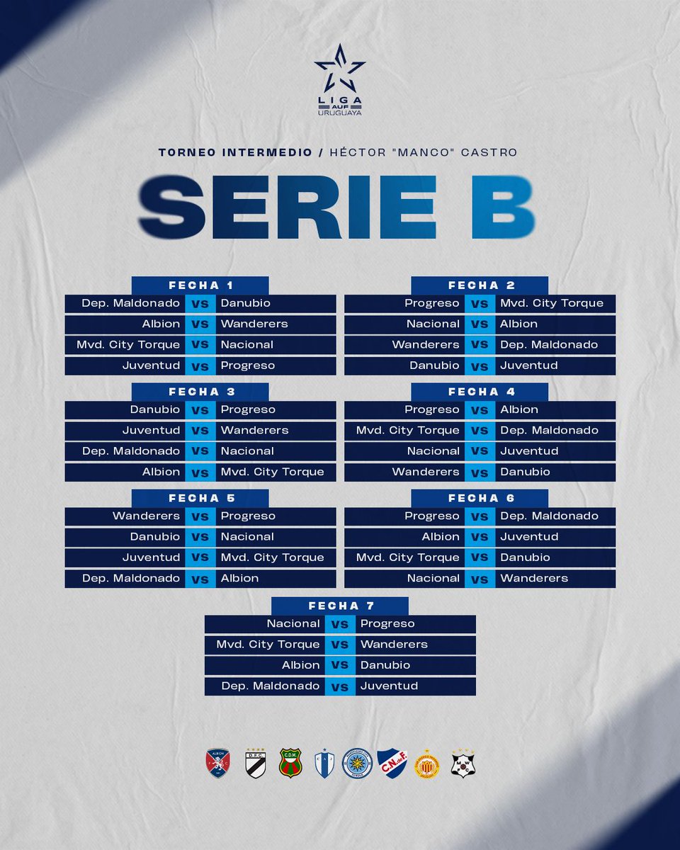 RodrigoRomano76's tweet photo. TORNEO INTERMEDIO ✅️ 

FORMATO DEL TORNEO 👇

Cada equipo jugará 7 partidos, 21 puntos que suman para la Tabla Anual. 

Si hay empate en la cima de cada una de las series, el primer puesto se define por diferencia de goles, sin partido de desempate.

Los ganadores de cada una de las series jugarán la final el domingo 2 de agosto. 

FIXTURE DE LAS SERIES: