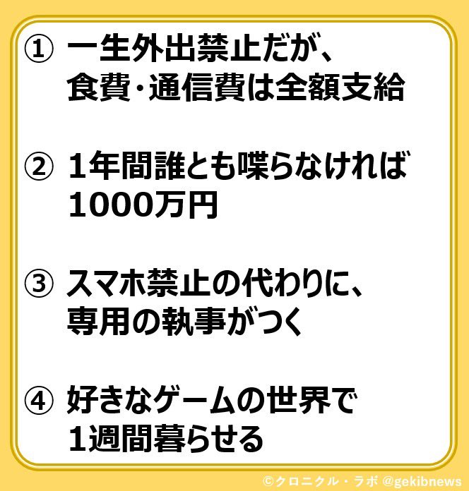 クロニクル・ラボ tweet media