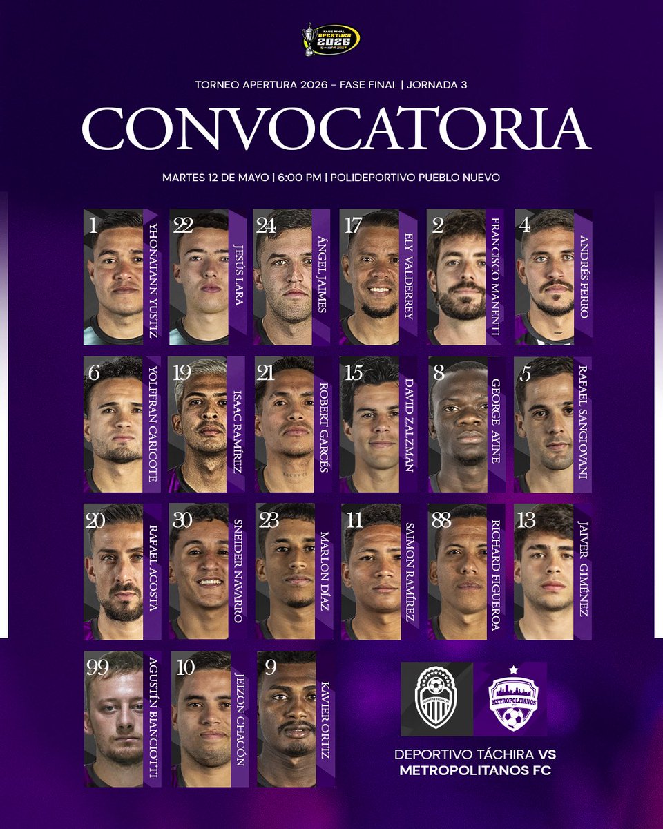 Metropolitanos_'s tweet photo. ¡CONVOCATORIA VIOLETA! 📝✅

Estos son los jugadores convocados por @StifanoDT para disputar la tercera jornada de la Fase Final de la @LigaFUTVE 

¡Todos juntos y convencidos! ⭐️

#SiempreVioleta🟣 https://t.co/Mc4OPpH2iW