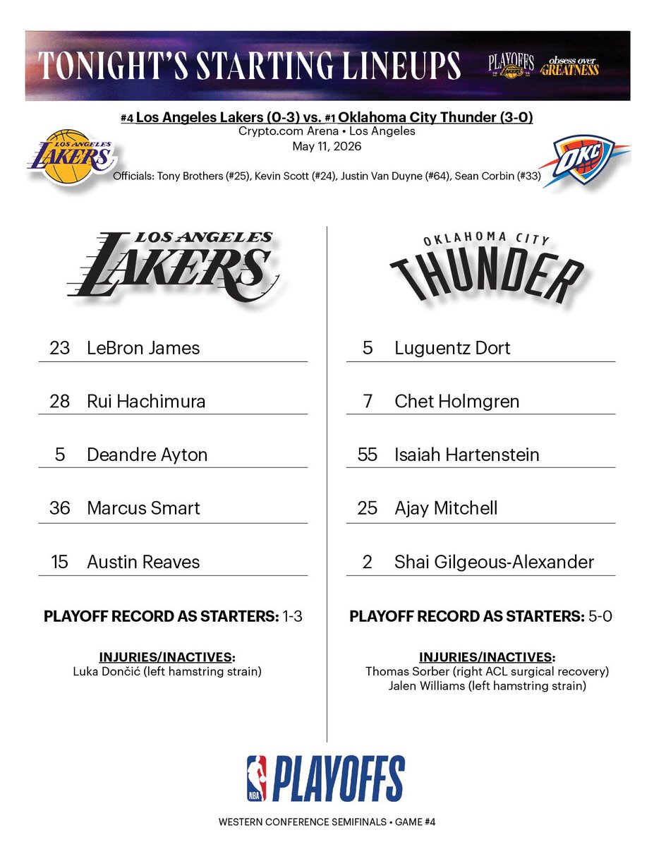 Lakers Nation tweet media