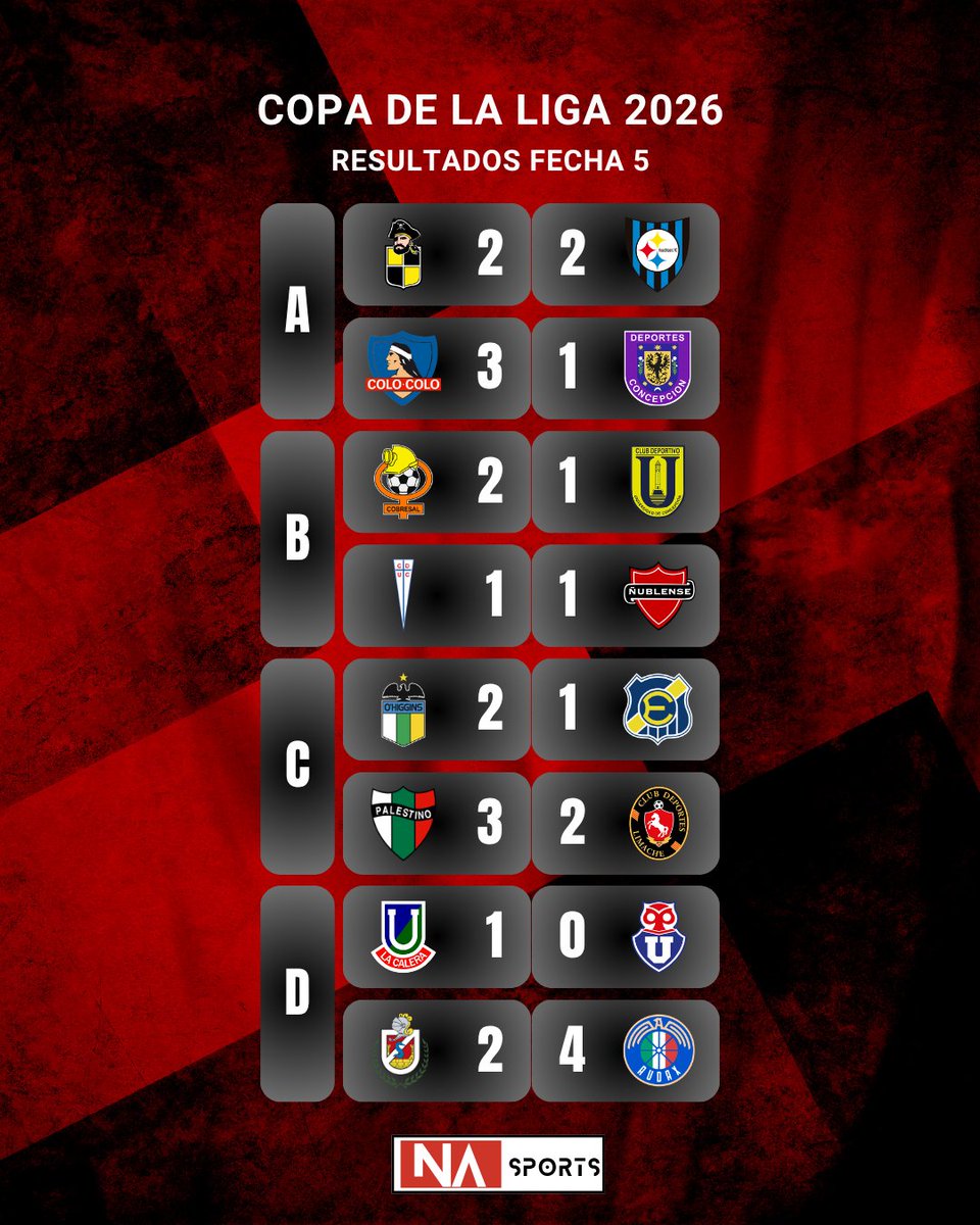 NA Sports tweet media