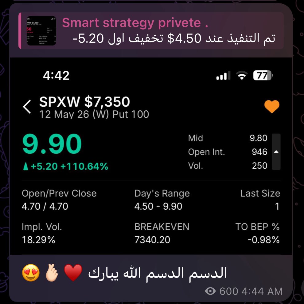 Smart Strategy(Trader) tweet media