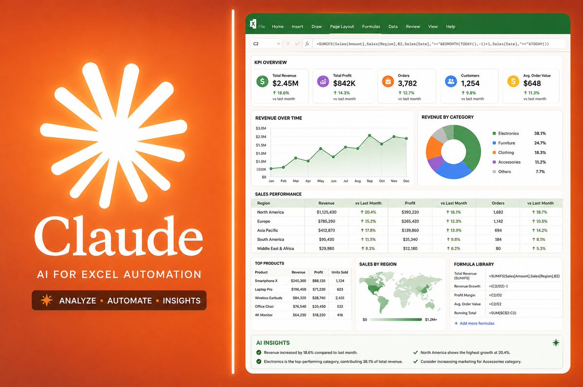 I STOPPED USING EXCEL MANUALLY. Claude now analyzes spreadsheets faster ...