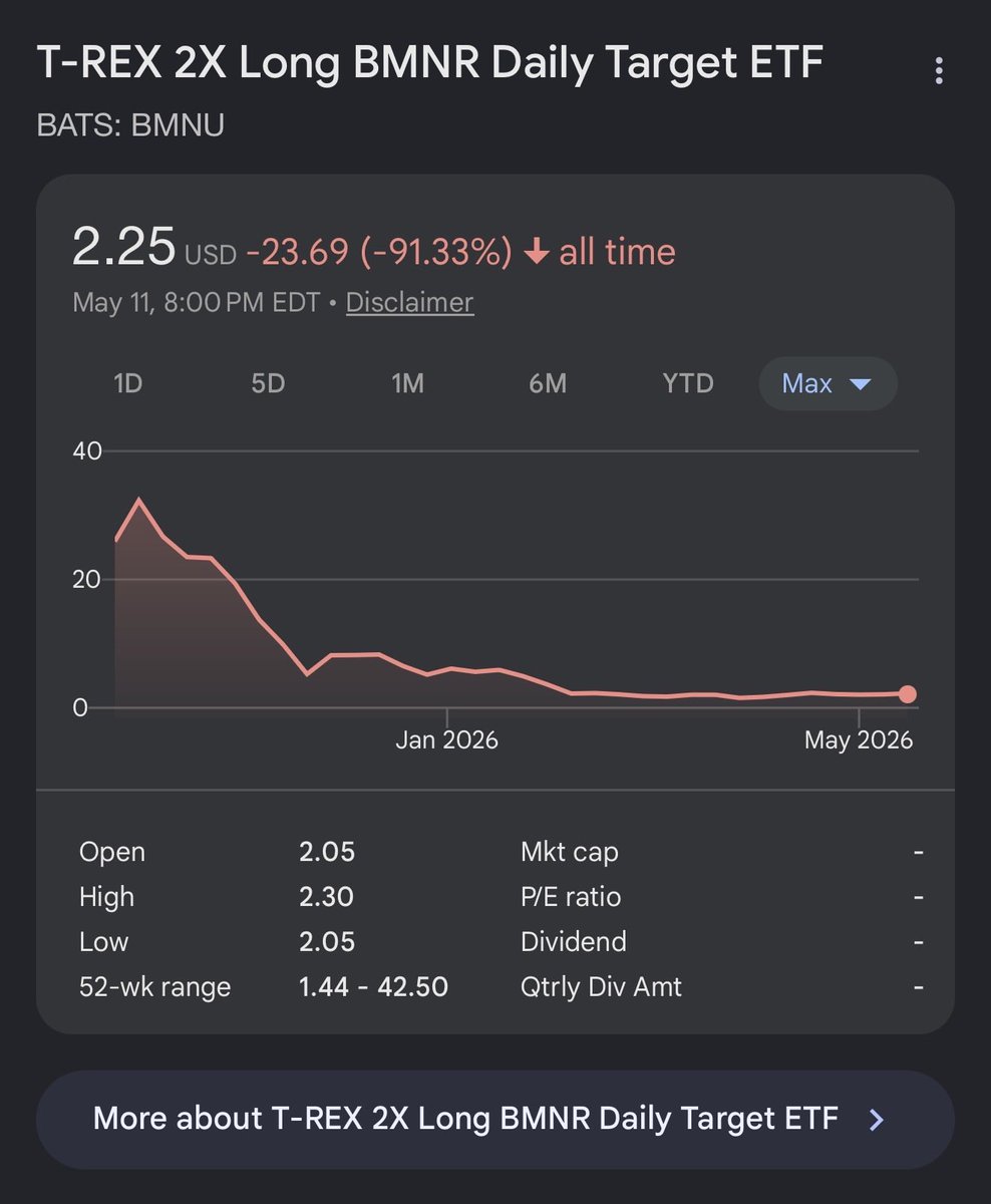 LtLinkDan's tweet photo. $BMNU is looking like the opportunity of a lifetime https://t.co/47Ye4qm4U8