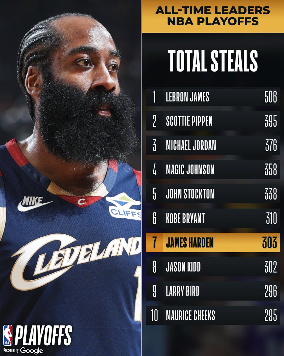 NBA tweet media