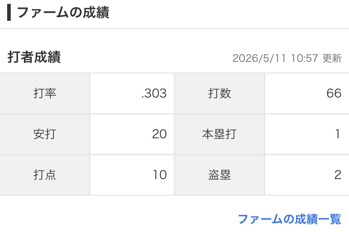 わ tweet media