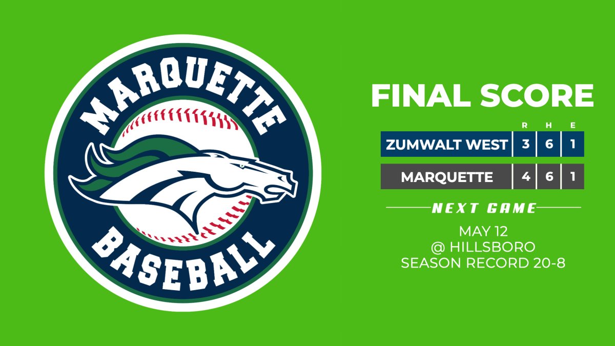 Marquette Baseball tweet media