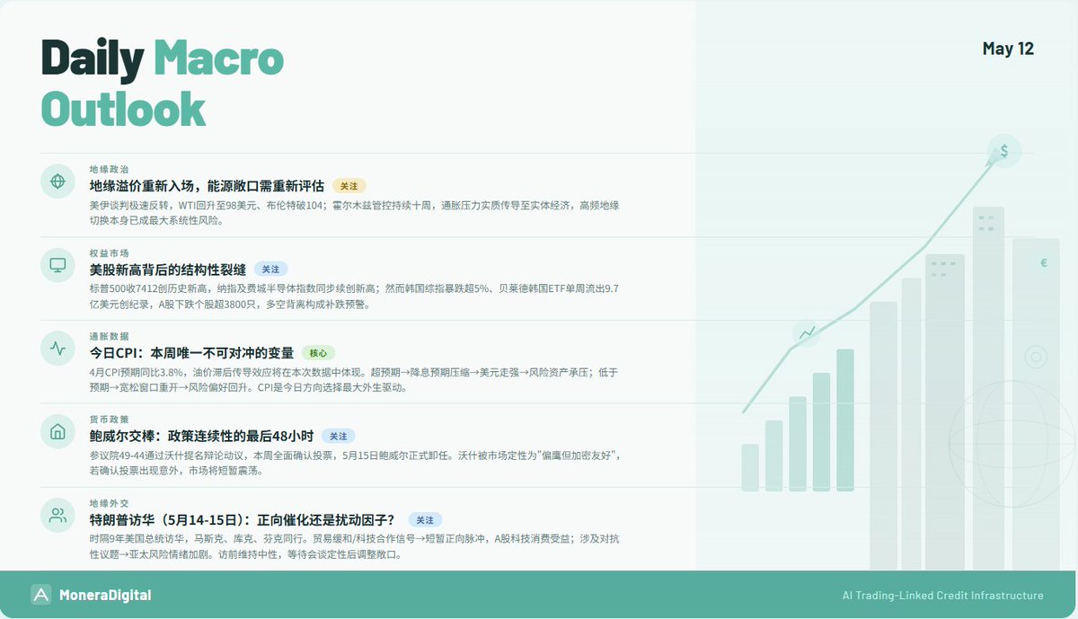 Monera_Digital tweet media