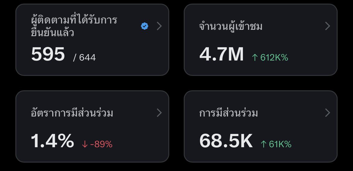 worldwidelove 🌤️ tweet media