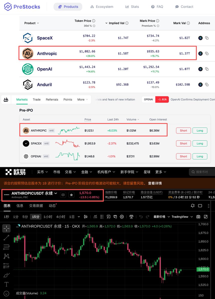 LarryChain tweet media