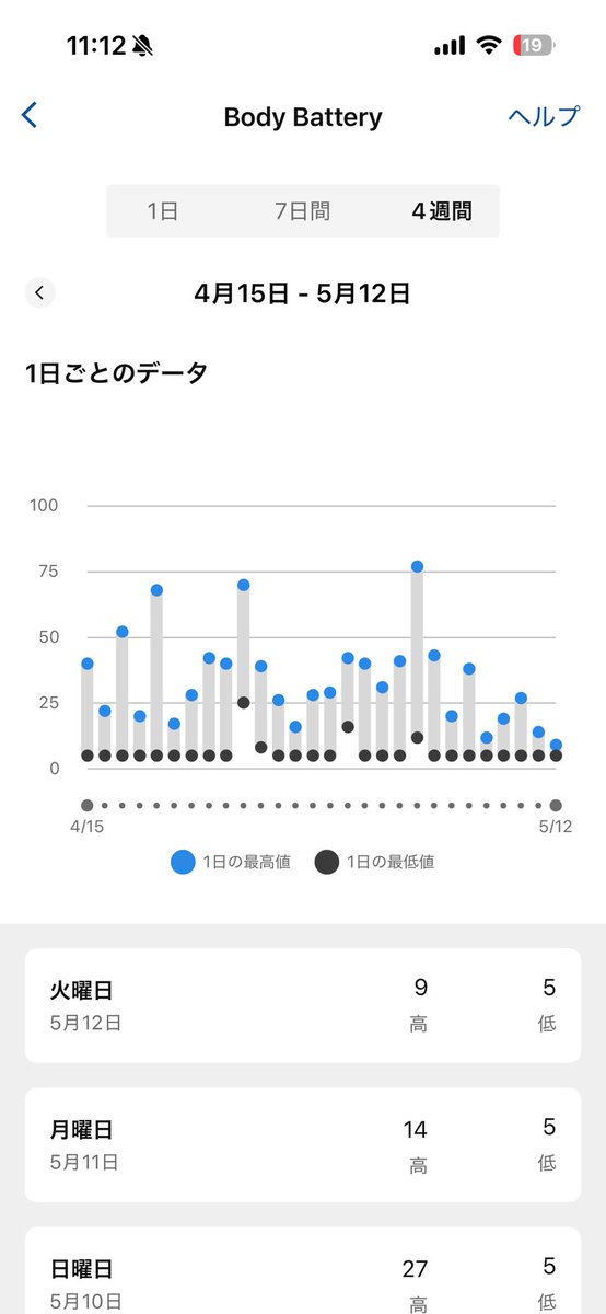 おその tweet media