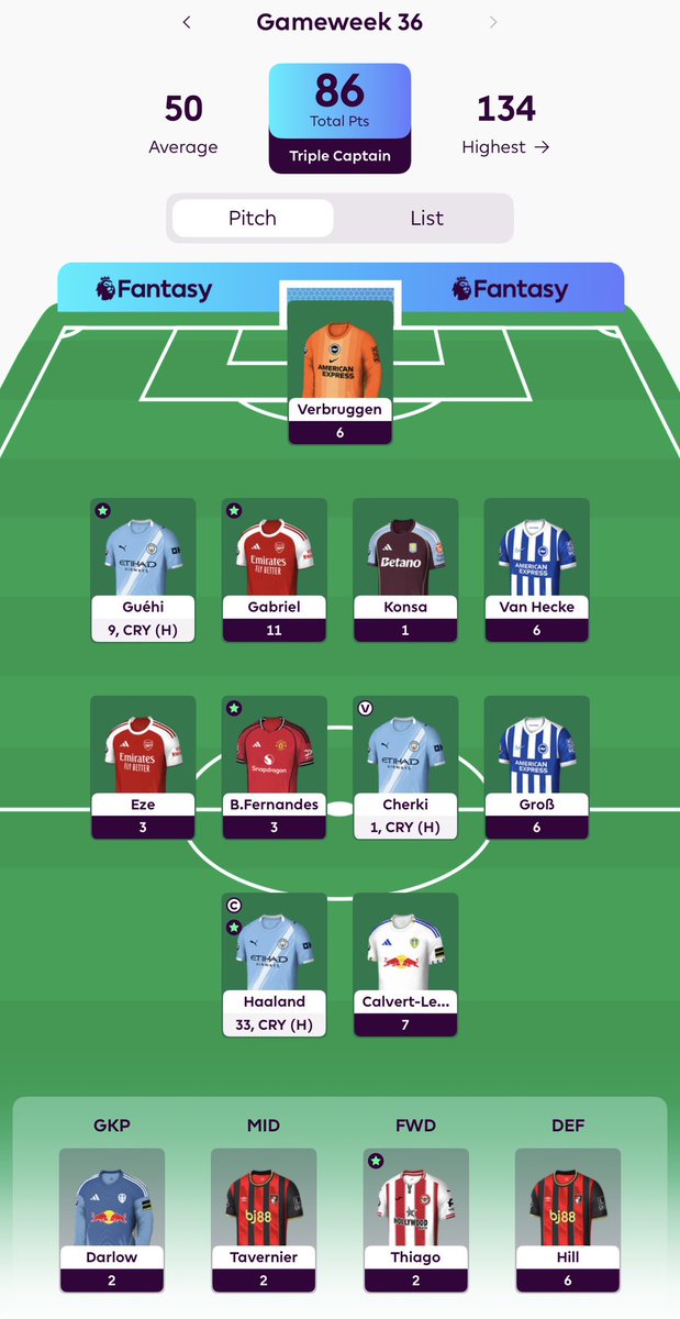 fpldeadlock's tweet photo. GW36 menyisakan 1 pertandingan.

Secara rank, ini musim terburuk gue. Tapi seneng banget bisa bangkit dari rank 5m di pertengahan musim dan bisa berupaya bangkit 🥹 https://t.co/qj6cmuVVhG