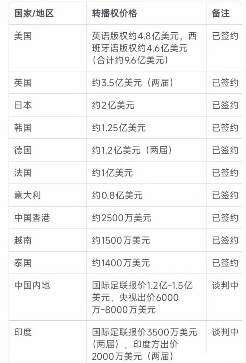 加密大表姐 tweet media
