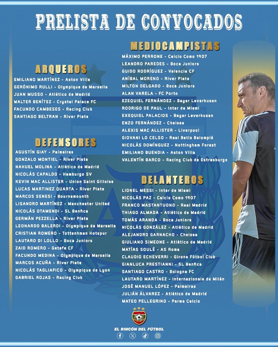 📄 PRELISTA DE LA SELECCIÓN ARGENTINA❕💪🏽🇦🇷

El cuerpo técnico de la Selección Argentina, encabezado por Lionel Scaloni, envió formalmente a la FIFA la prelista oficial para la Copa Mundial 2026.

#Argentina #Mundial #Prelista #Scaloni #SeleccionArgentina