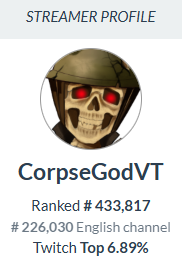 CorpseGodVT (pre-debut skeleton soldier) 🪖☠️ tweet media