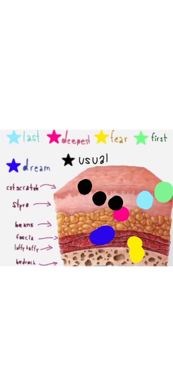 flippymoonlight's tweet photo. X33 https://t.co/stbTIeIaTG