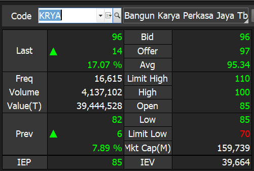 stockmapping's tweet photo. Kalau kata @senimemancing #GampangNyaham https://t.co/vWGejnnn26