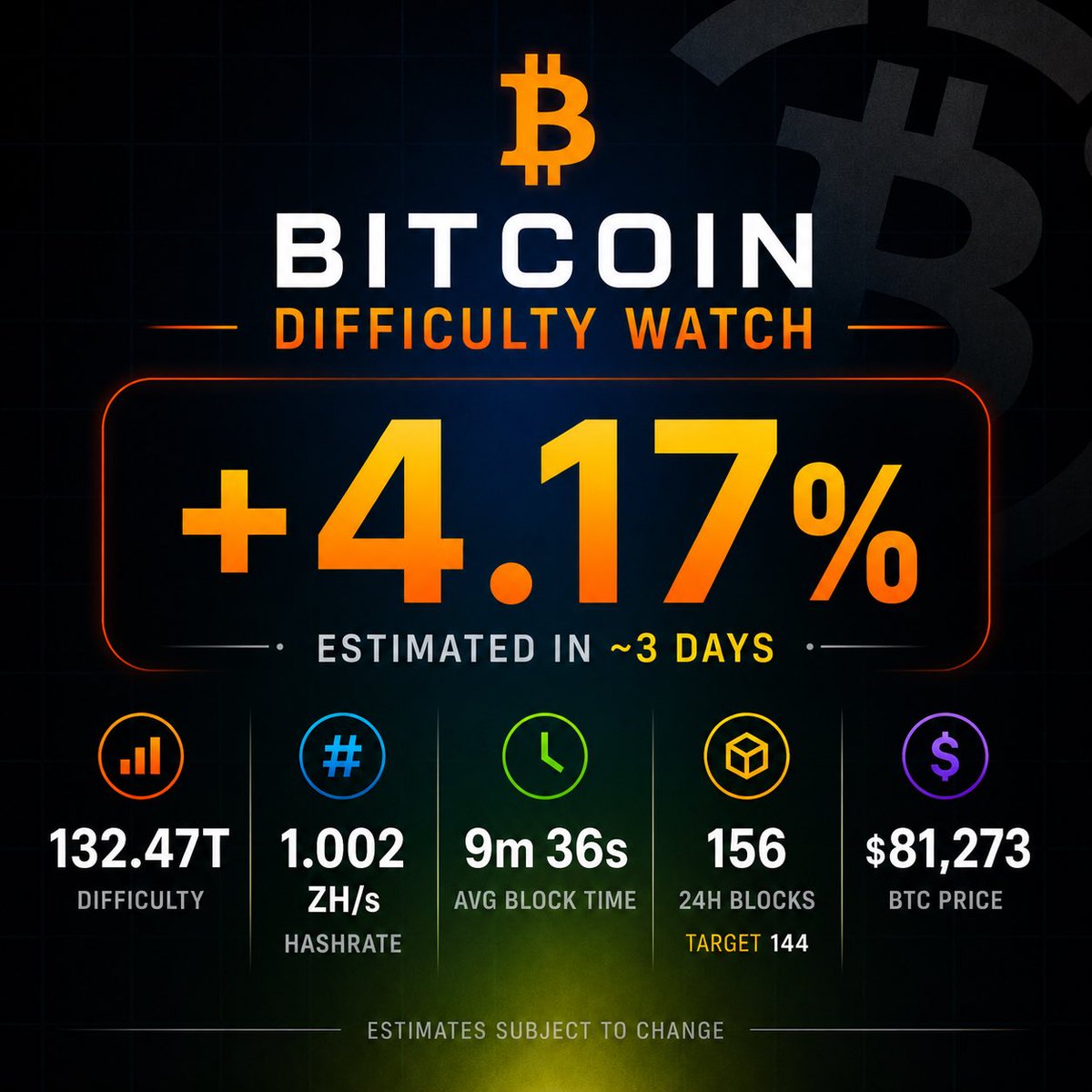 ViaBTC tweet media