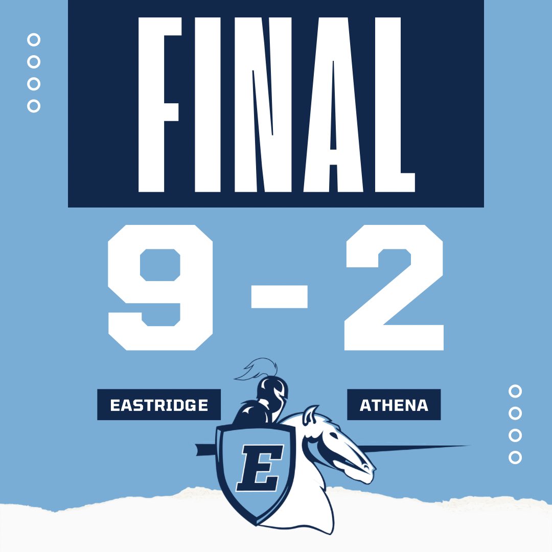 eridge_baseball's tweet photo. Ryder F. gives up 2Hs and Ks 11 over 5IP. He also had 1 2B and 1 RBI. Nolan O. hit a bases clearing double in T7 to extend the lead to 7-2. Aaden B. had a 2B &amp; a sac fly. Eamon S. &amp; Xzavier H. each had 1H and 1RBI. Declan C. Had 1H, Jayden I. walked in a run &amp; Erik G. drew 5 BBs. https://t.co/fU9WID8UTS