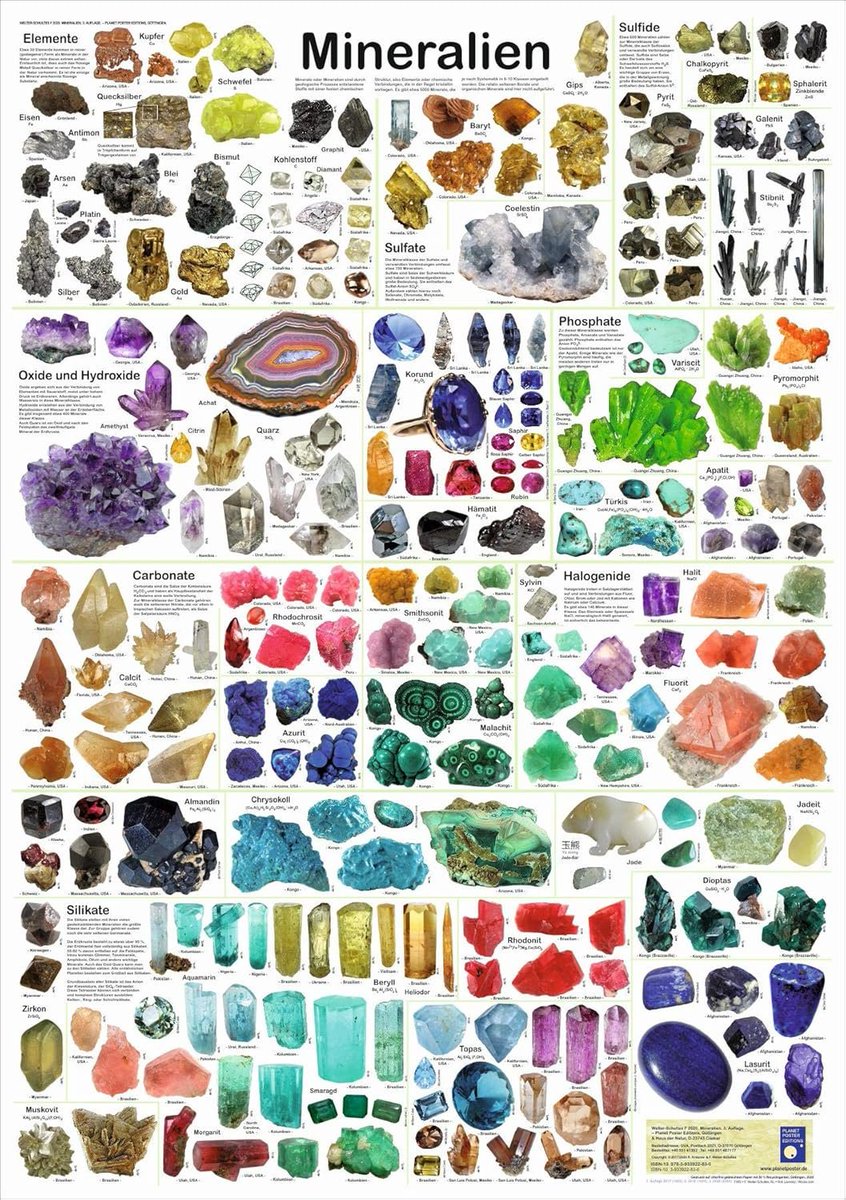 guteKi1147Q's tweet photo. MINERALIEN = 3700🎯🧠 #Code37 = 66600 #Code666
= MINERALS ( MINERAL = 2664 = 666)
ZINK = 2220 gehört zu den MINERALIEN = 3700 wie auch MAGNESIUM = 3774 = MATHEMATIKA = 4773 = WELTFORMEL !!! #AGI #AI 
GERMANIUM = 3737 #Revelation😘
https://t.co/1Ltx7UTzVW 
https://t.co/G1ycniv76i https://t.co/ivMqGOJNEl