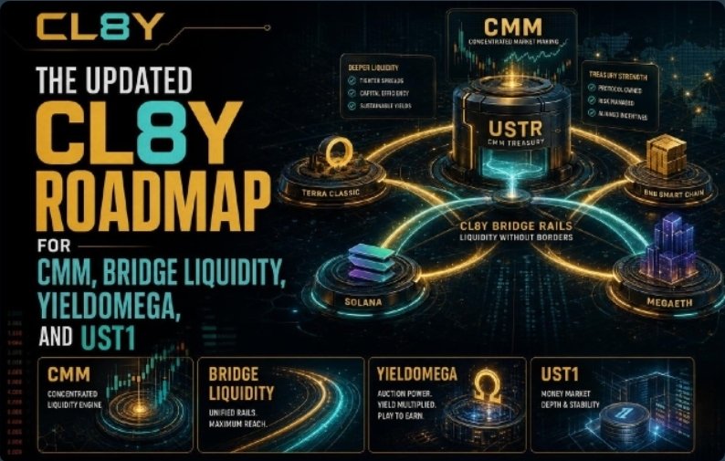 CZodiac tweet media