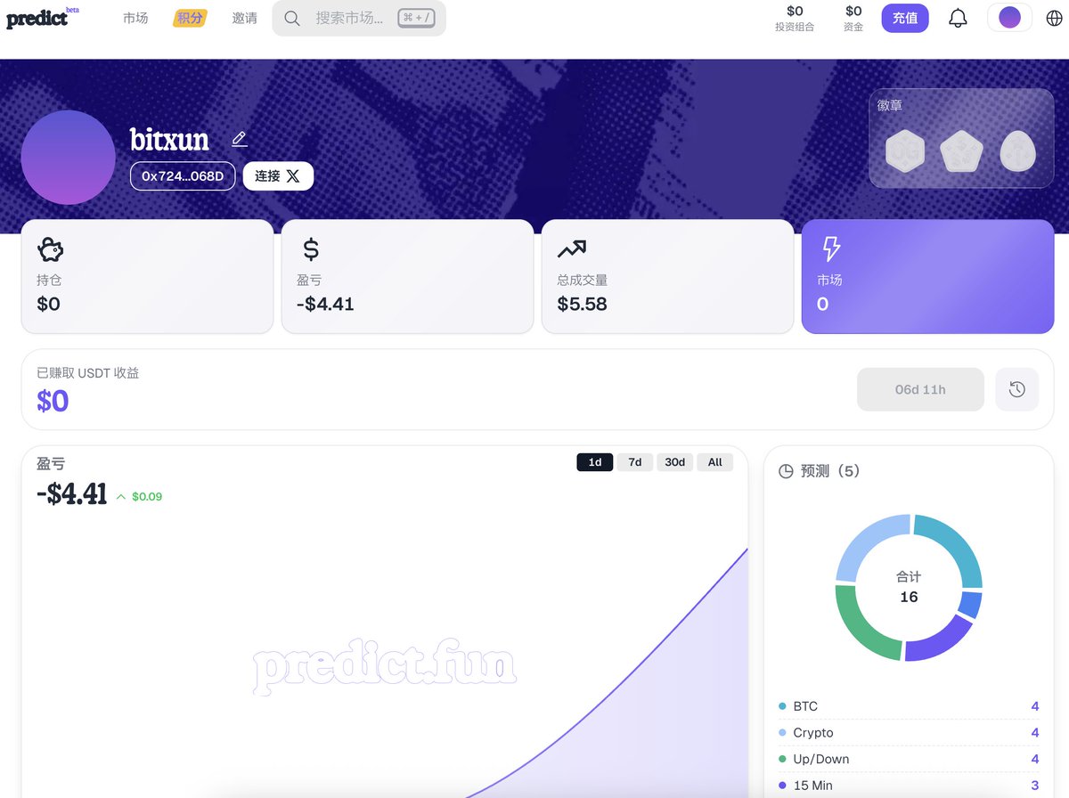 比特迅 tweet media