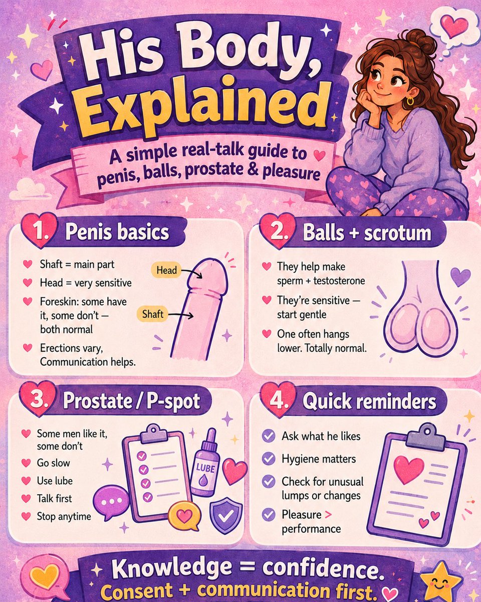 maria2104989506's tweet photo. "Ladies, ever been with a guy and thought 'okay... how does all this actually work?' 😂
No shame — understanding his body (penis, balls, prostate & more) makes everything more fun, confident, and connected.
Simple, real talk breakdown. Let's go 👇
#SexEd #BetterInBed" https://t.co/IcT0HCAHCh