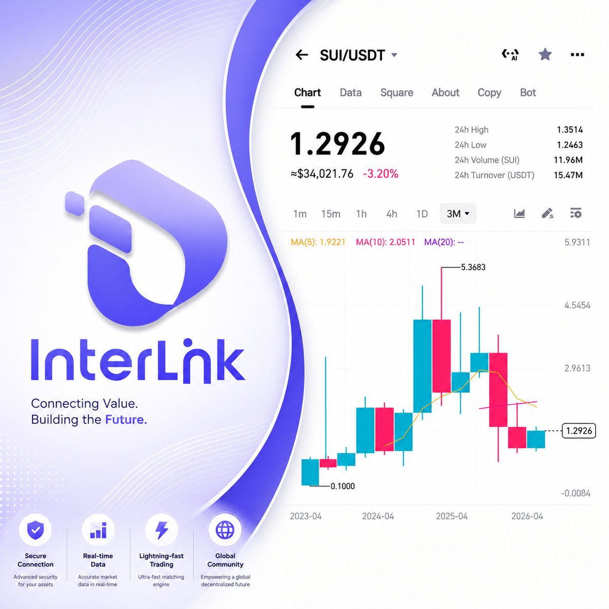 InterLink Network Indonesia 🇮🇩 tweet media