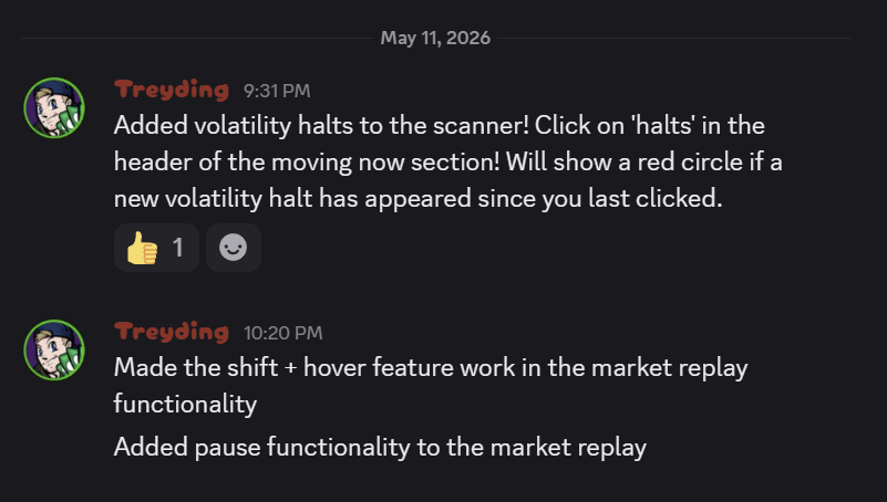 Treyding Stocks tweet media