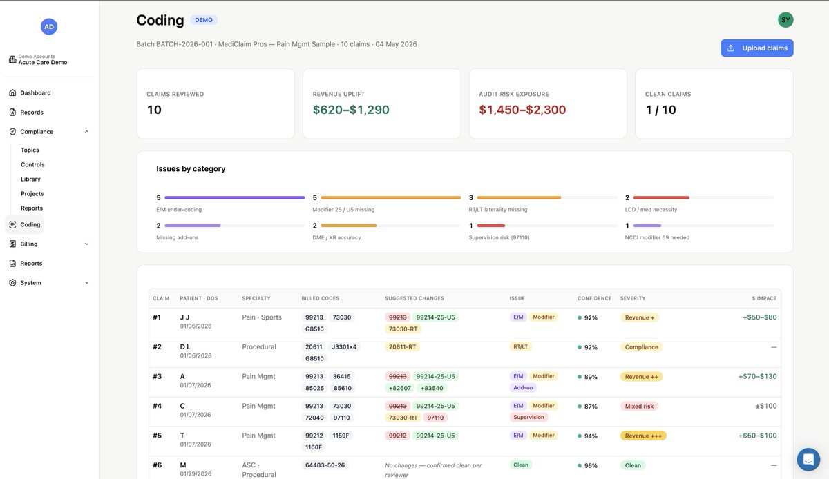 adentris_ai's tweet photo. We just shipped the coding module.

$1,450 in audit exposure. $1,290 in missed revenue. Found in seconds. On 10 real claims.

This is what pre-bill AI looks like when it actually works. https://t.co/d4i1bUT55z
