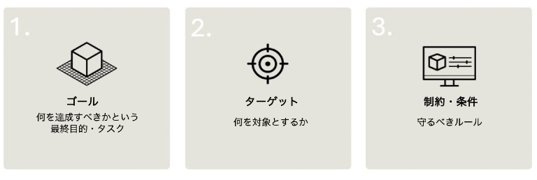 Fusion360Japan's tweet photo. Fusion に搭載された AI 機能のうちの一つである Autodesk Assistant の使い方、指示出しのコツなどを紹介したブログ記事の日本語版を公開しました。
使い方の参考にしてみてください！
https://t.co/CSLmkhjPkA

#AutodeskFusion #AutodeskAssistant https://t.co/kWagqOXtPN