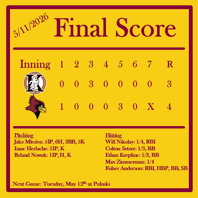 De Pere Redbird Baseball ⚾️ tweet media