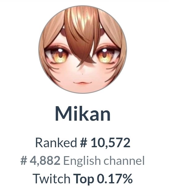 Mikan ♨️🍊 Capybara Vtuber tweet media