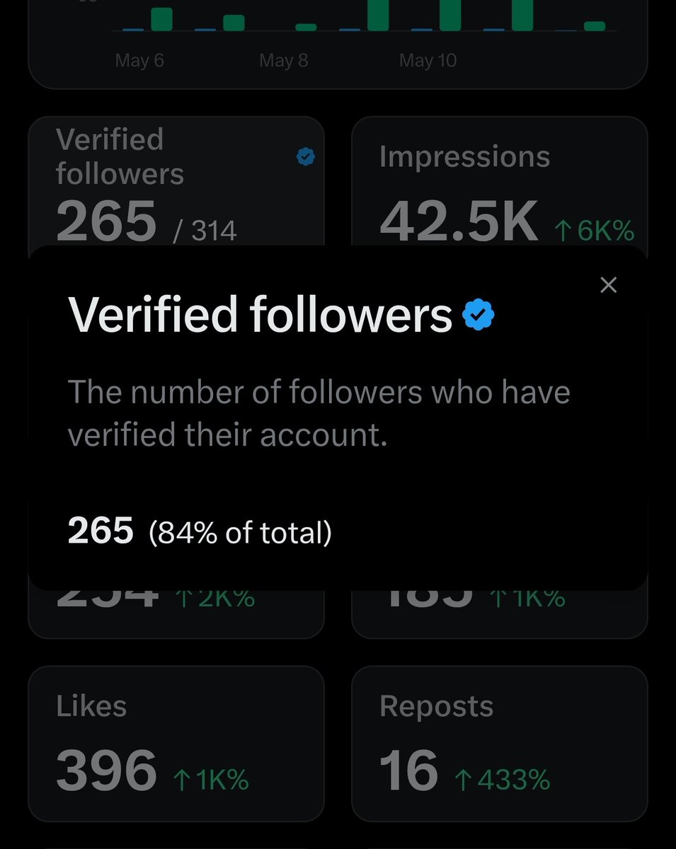 Coincentrate tweet media