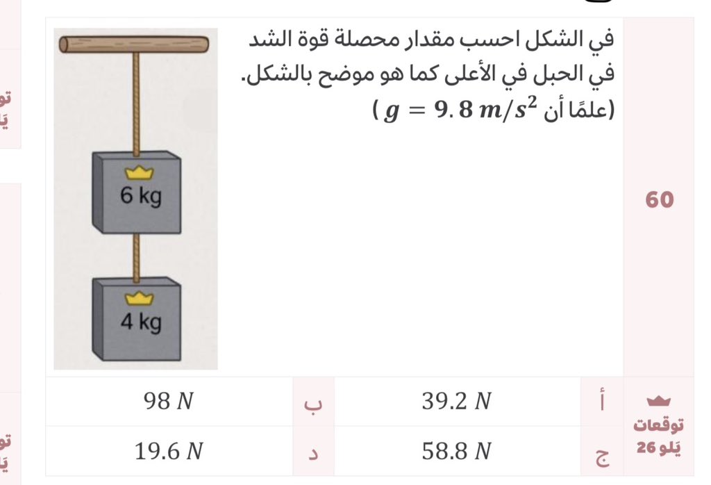 سبحان الله وبحمده سبحان الله العظيم tweet media