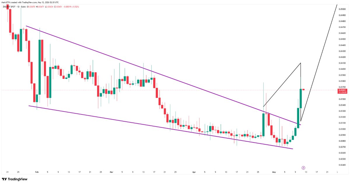 Mark.eth🥷 tweet media