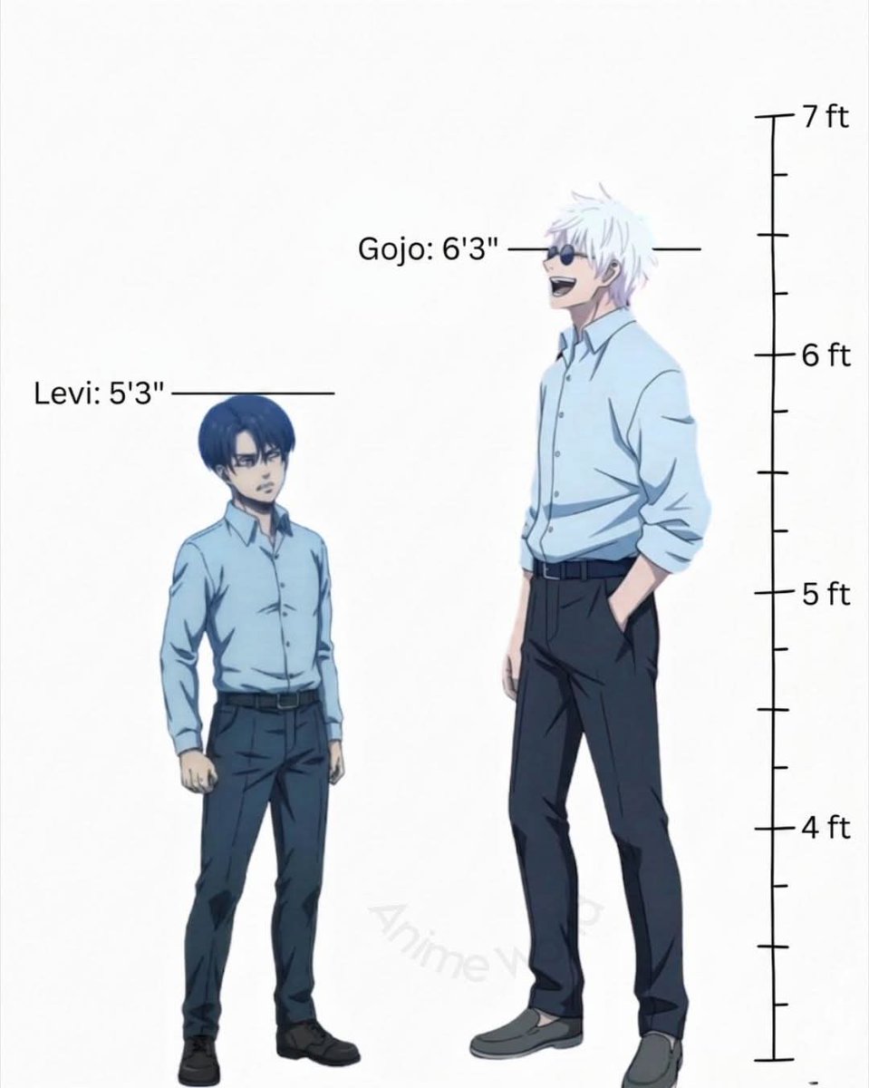 Anime Tweets tweet media