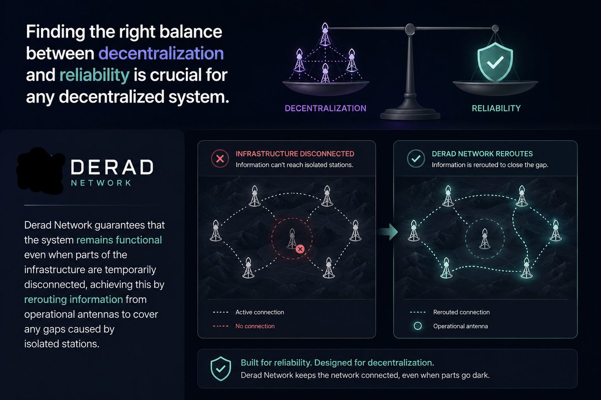cryptonicone.soul tweet media