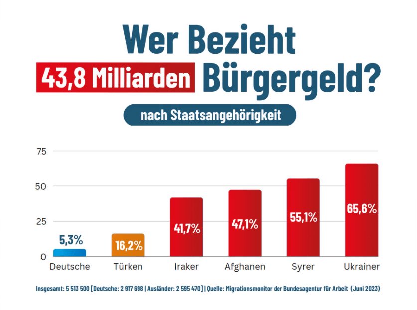 Der sorbische Prinz tweet media