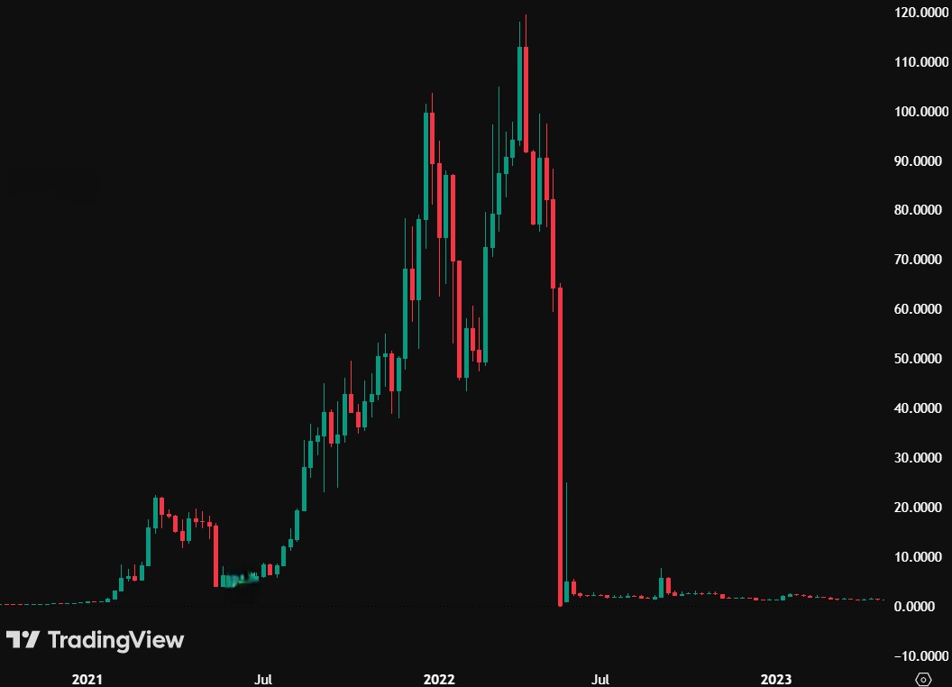 Crypto Ballena🐋 tweet media