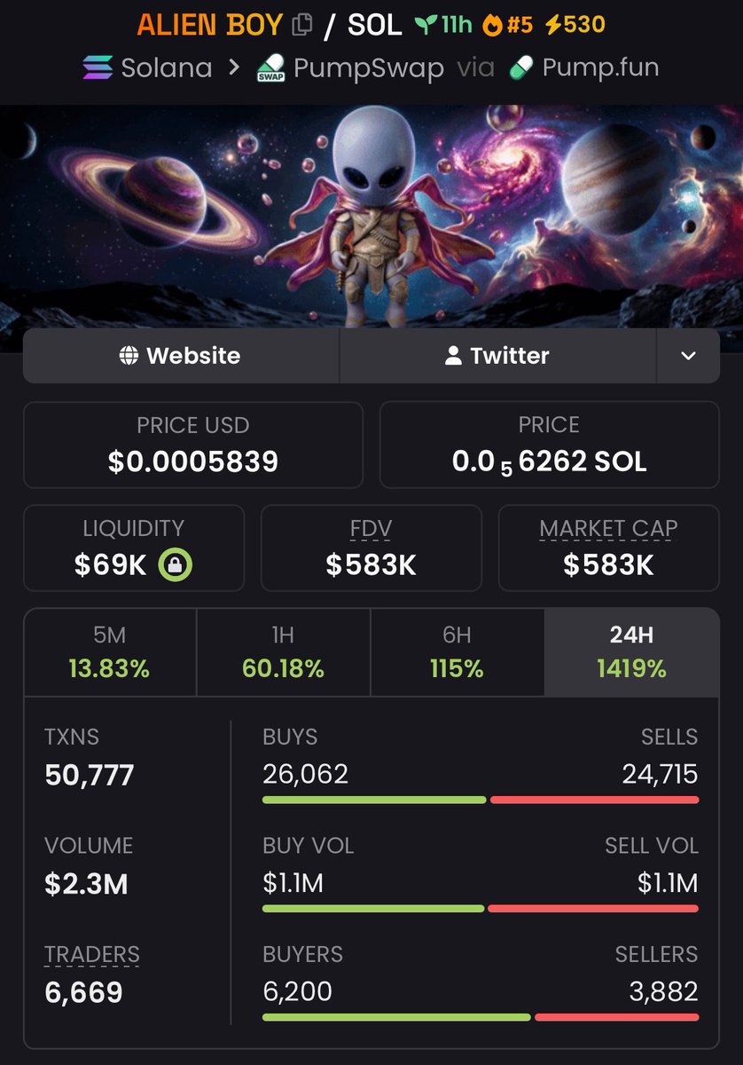 AlphaApeX tweet media